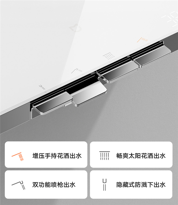 1249元 小米米家首款恒温淋浴花洒S1发布:LED数显