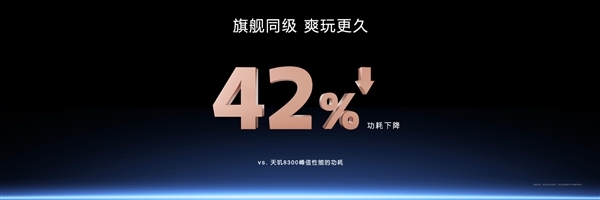 神U天玑8400降临!搭载同级最强GPU 带来越级游戏体验