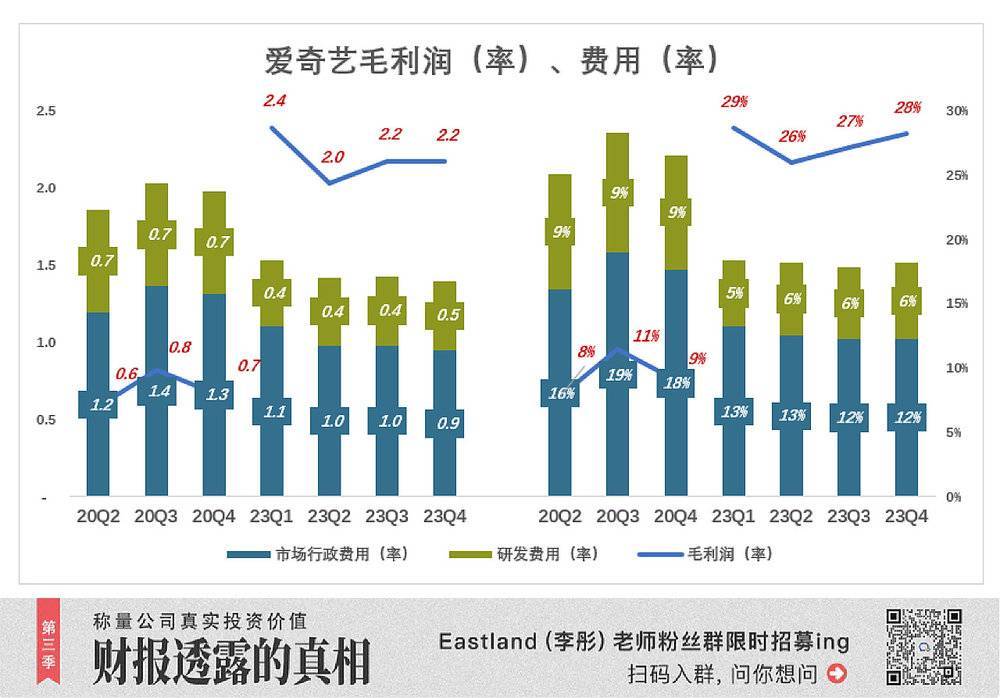 图片[7] - 爱奇艺变戏法 - 网络动向论坛 - 吾爱微网