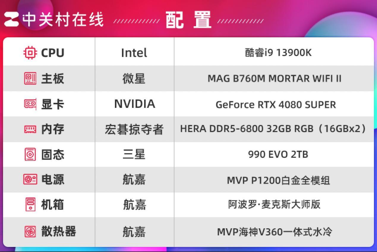 宏碁掠夺者HERA DDR5-6800 RGB内存评测 狂超8200MT/s