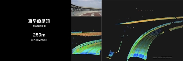 业界最高!问界新M7 Ultra升级192线激光雷达:最远可探测距离达到250米