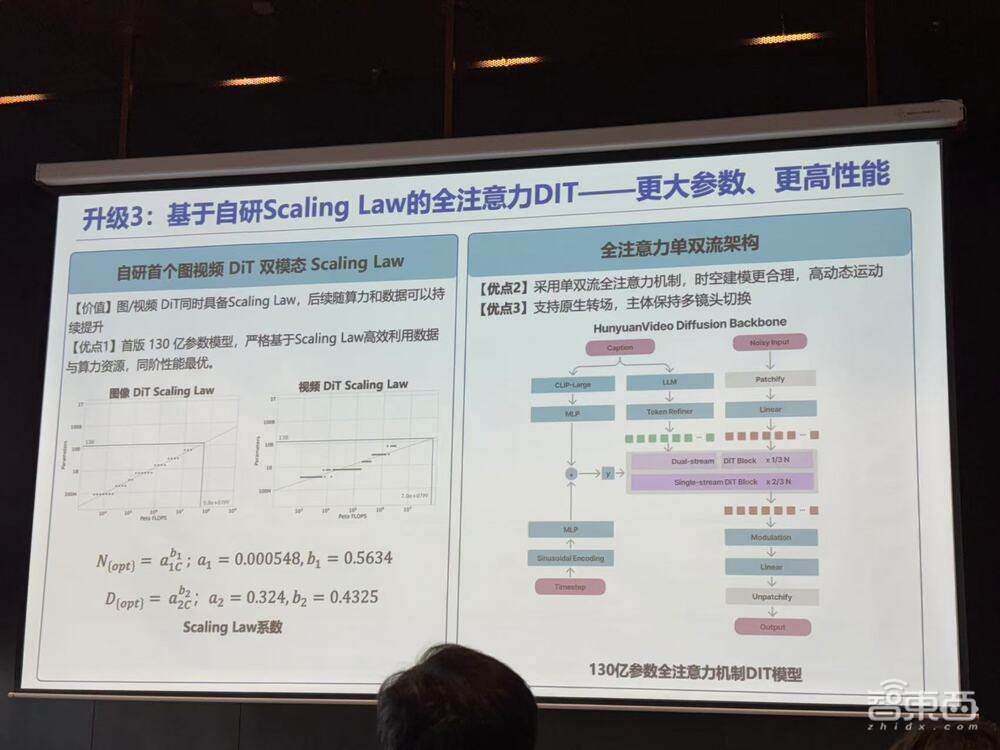 中式“霸总”迷倒老外背后,AI短剧翻译悄悄成省钱神助攻