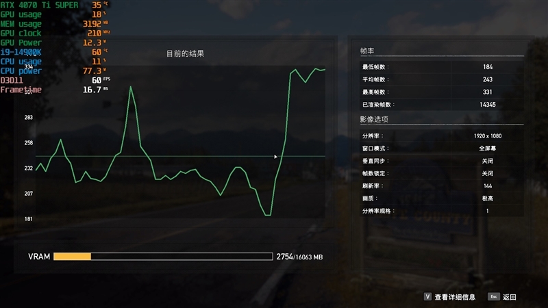 齐标的校服RTX 3090 Ti！NVIDIA RTX 4070 Ti SUPER尾领评测