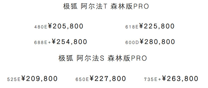 最高降2.6万极狐新阿尔法T/S售20.58万起 配置升级-图3