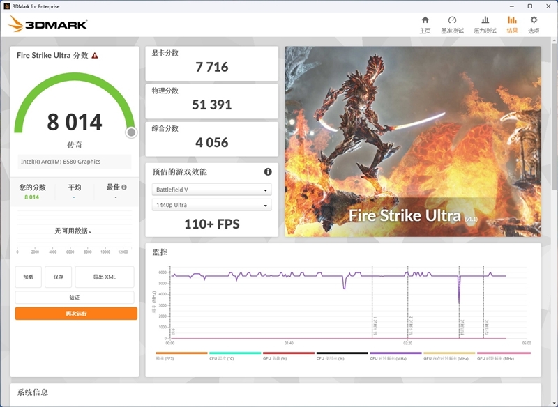 铭瑄Intel锐炫B580 iCraft 12G显卡评测:Intel显卡又多一个选择