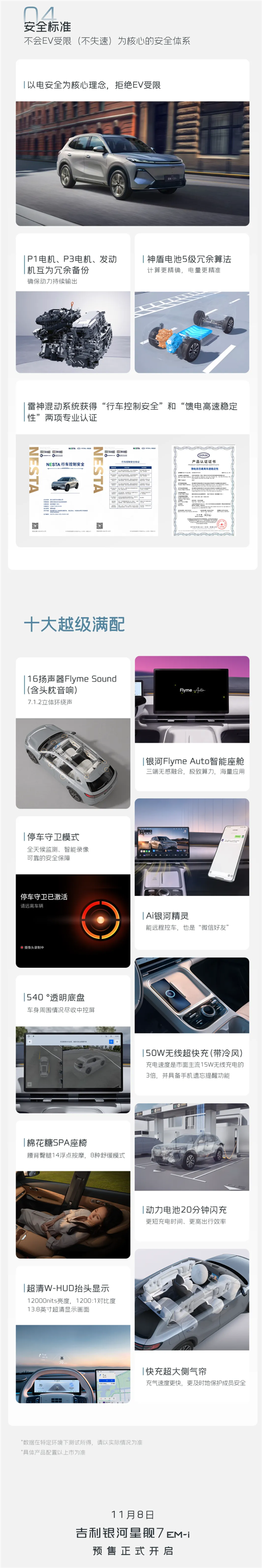 混动SUV油耗进入3L级时代!吉利银河星舰7 EM-i一图看懂