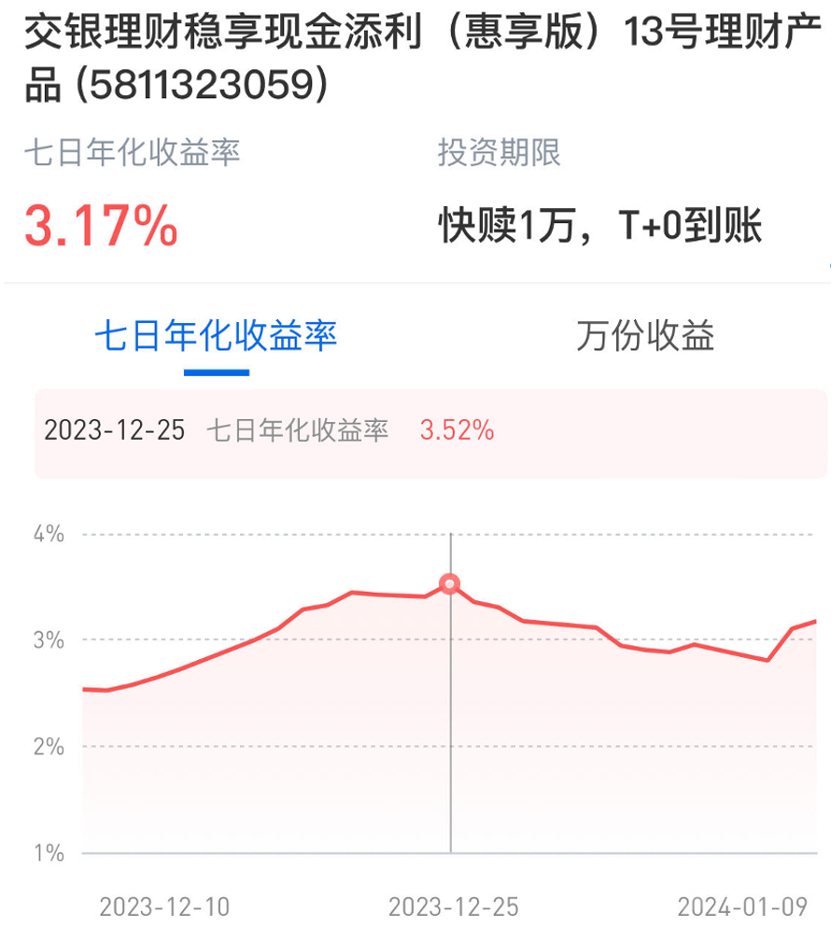 保本理财排行_保本型理财产品有哪些-金投银行-金投网