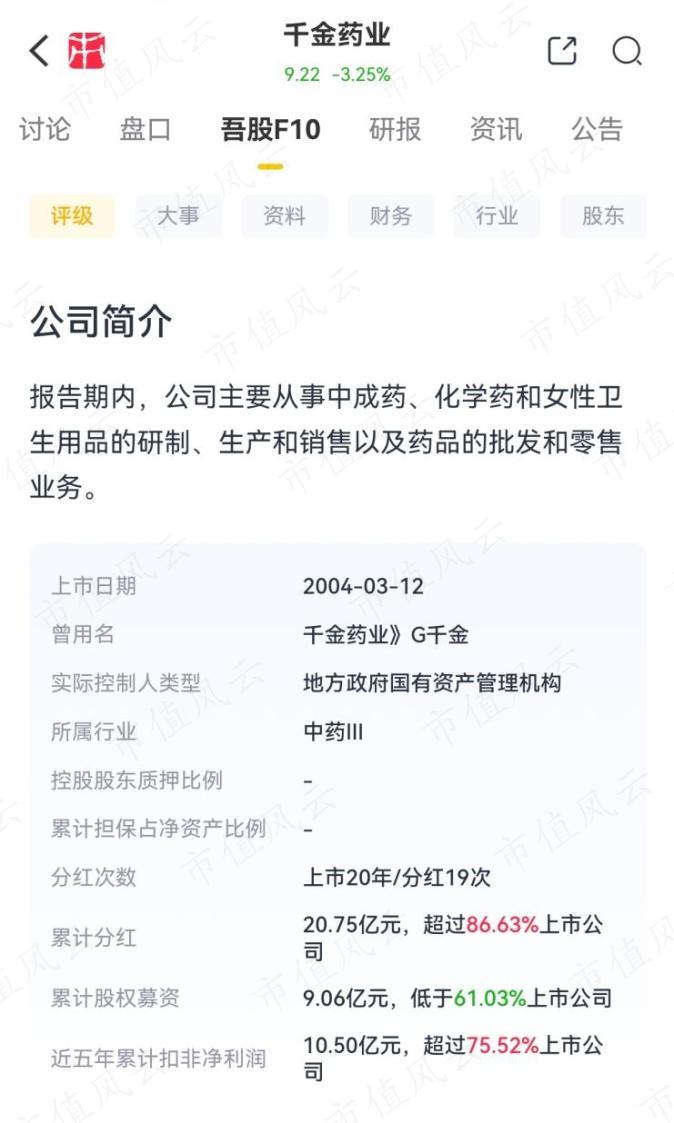 (来源:市值风云APP)