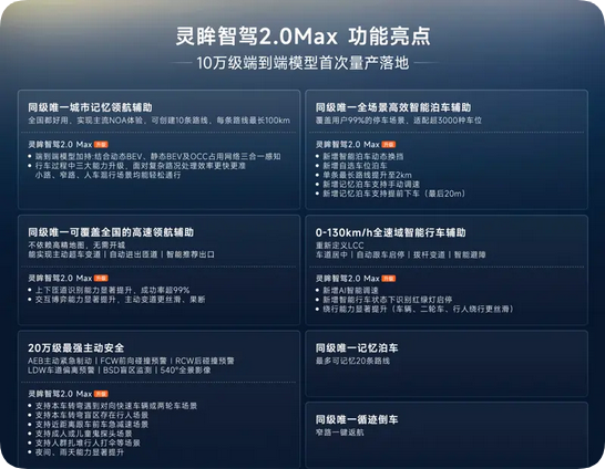 同级唯一高阶智驾方盒子!新款宝骏悦也Plus将于广州车展上市