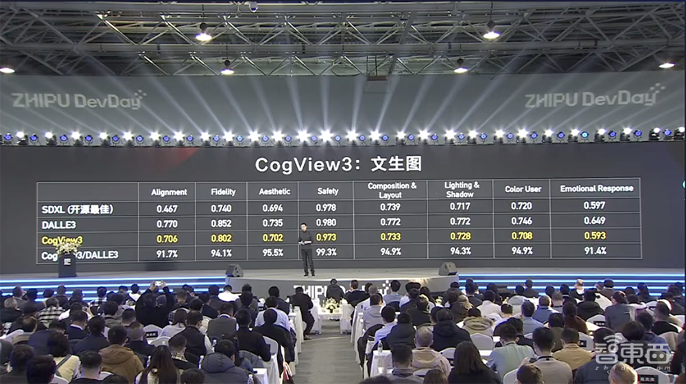 能赚钱的GPT Store上线了！官方最佳榜单公布，ChatGPT被玩出花