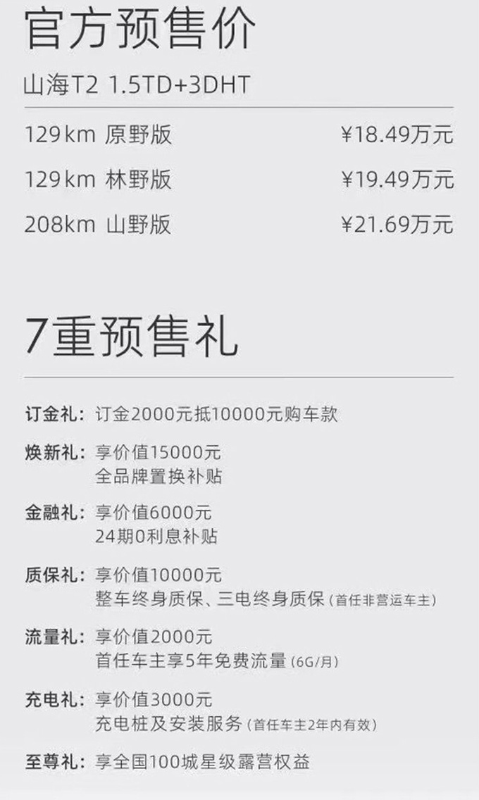 捷途山海T2预售18.49-21.69万交2千抵1万 4月底上市-图4