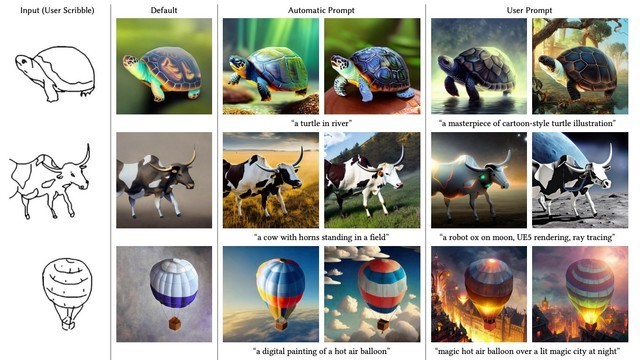 AI绘画能分图层了?超越传统抠图,一经公布收获大量关注
