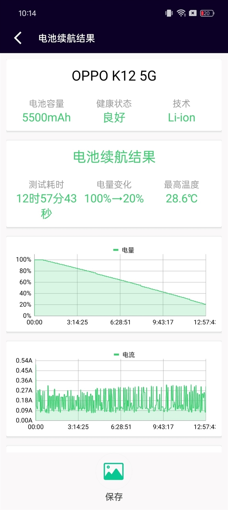 续航秒杀同价位所有手机!OPPO K12评测:5500mAh大电池能用一天半