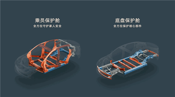 乐道L60实测90km 70%偏置后面碰撞:乘员舱完整 车门轻松打开