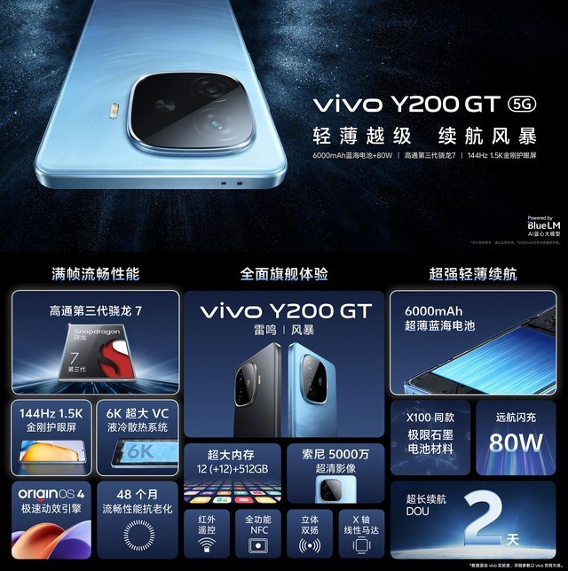 内外兼修的防护设计 vivo Y200 GT耐用性技术解析