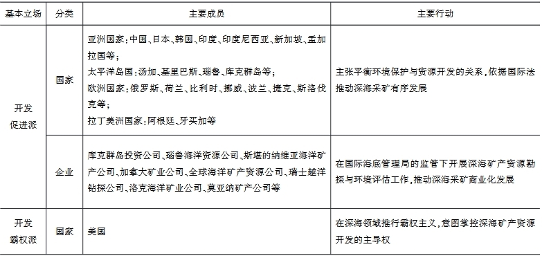 2023年12月18日，中国首艘超深水大洋钻探船“梦想”号大洋钻探船命名暨首次试航活动在广州南沙举行。视觉中国