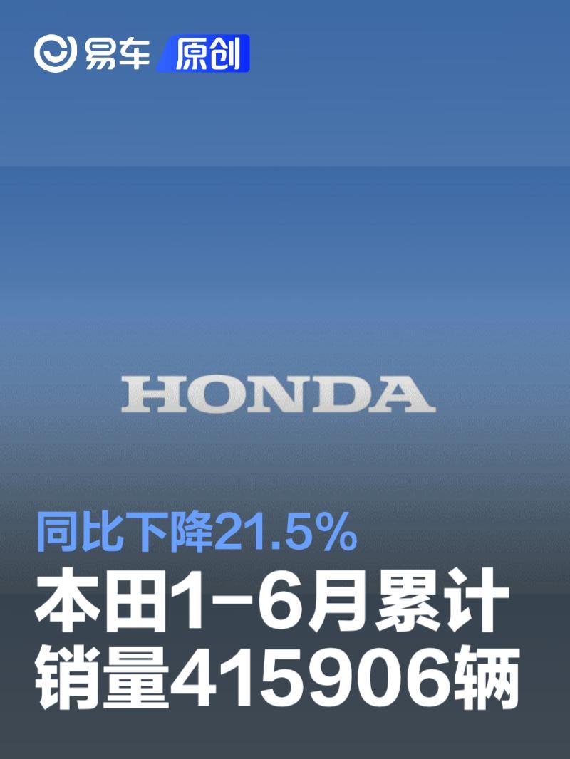 本田1-6月中国市场终端汽车累计销量415906辆 同比下降21.5%