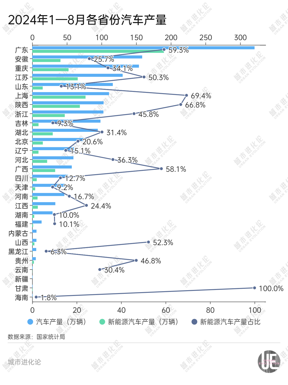 图片[2] - 中部大省，即将迎来一个万亿产业 - 网络动向论坛 - 吾爱微网