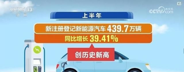 公安部：截至6月底全国新能源汽车保有量达2472万辆