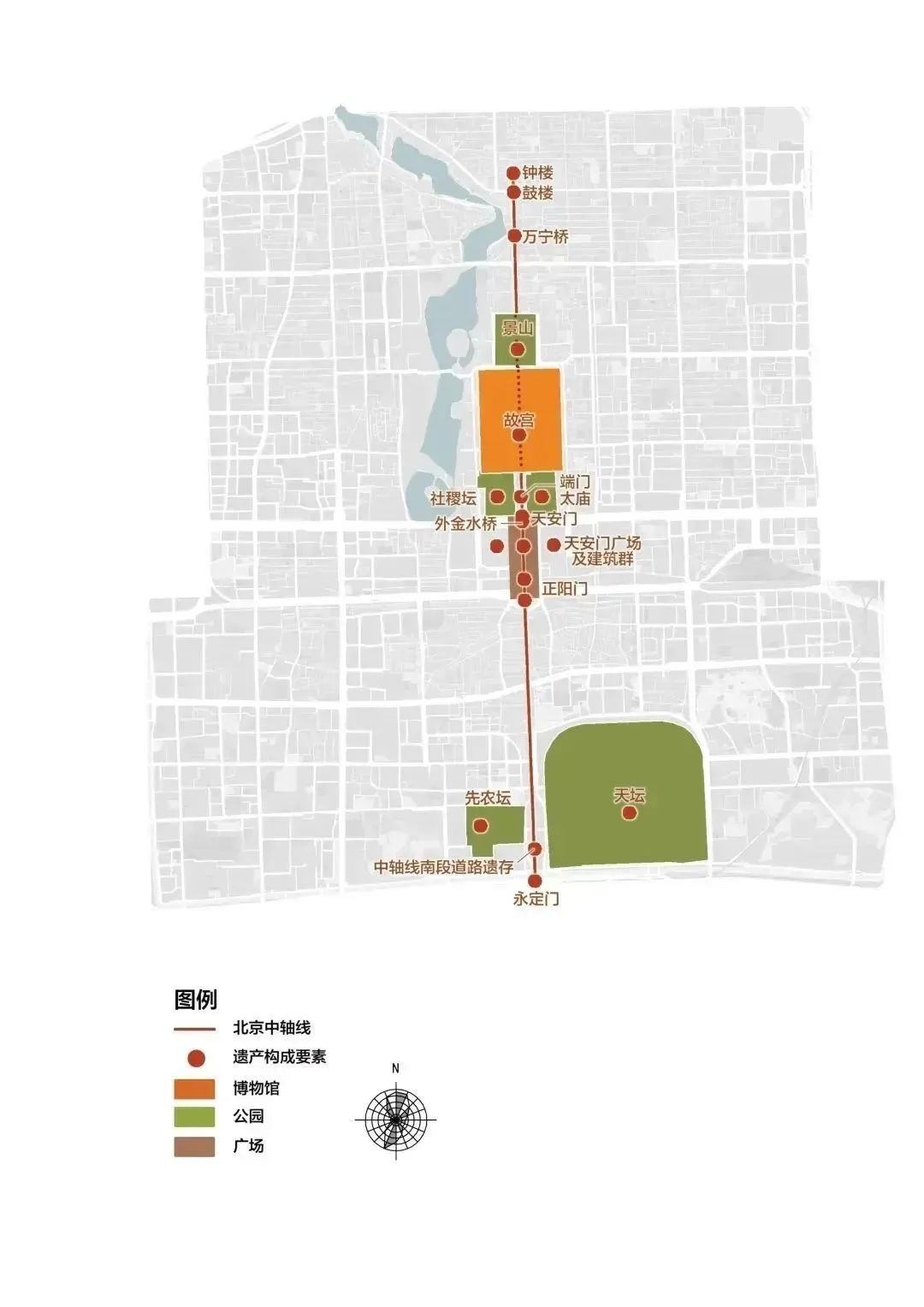 北京中轴线 图片来源：北京中轴线世界遗产申报文本