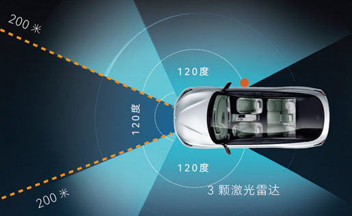 乾崑智驾限时免费!极狐阿尔法S先行版PRO发布显示优惠:立减3万