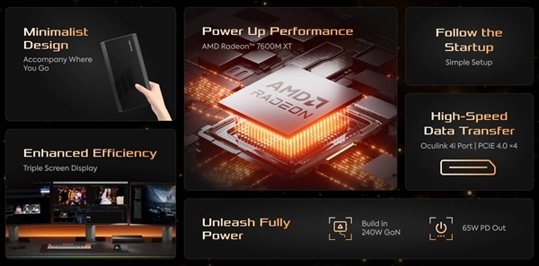 AMD RX 7600M XT成外置显卡最爱!铭凡发布了今年第8款