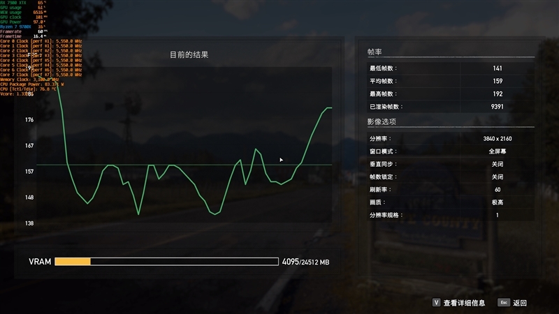 游戏性能超越i9-14900K!锐龙7 9700X/5 9600X首发评测:这才是真正优秀的游戏处理器