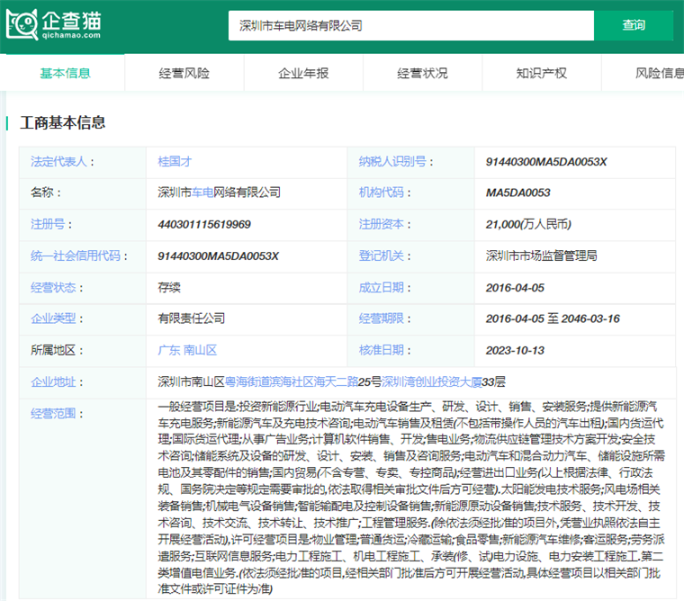 深圳市车电网络有限公司
