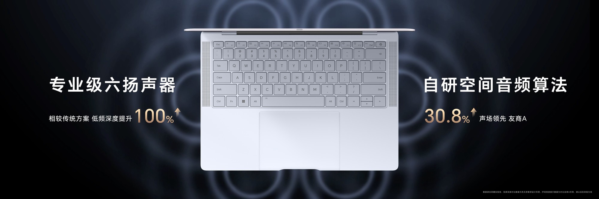 MagicBook Art 14重塑视觉体验新标杆