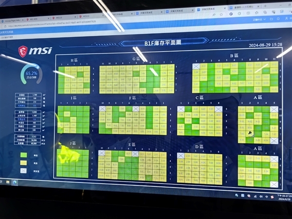 微星主板工场行：除了分娩线 我还看到了巨型仓库、顶端试验室