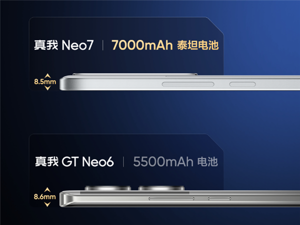 真我Neo7星舰版真机首曝：首款几何切角诡计