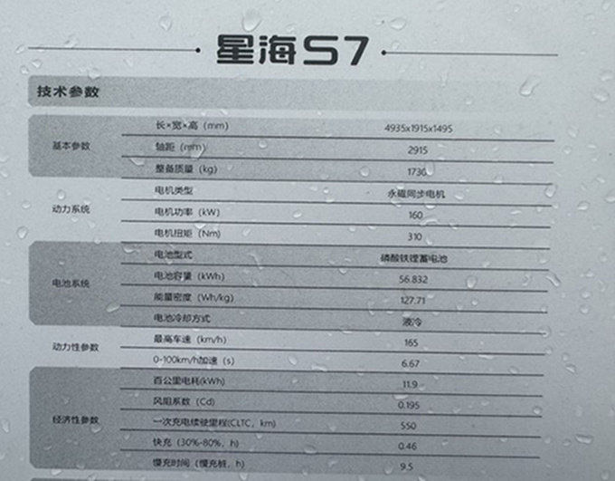东风风行星海S7内饰实拍或13万起售 PK比亚迪海豹-图12