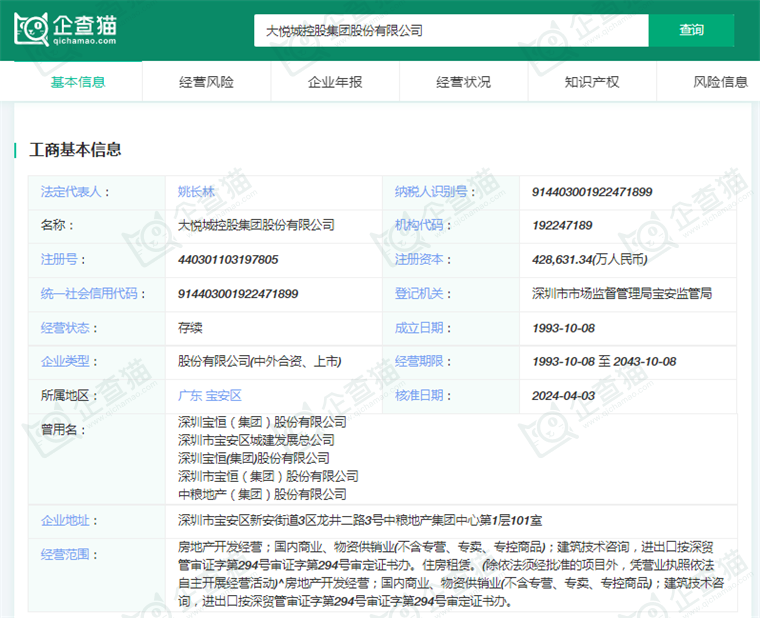 大悦城控股集团股份有限公司