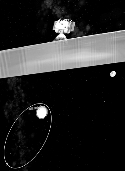 昨日在北京航天飞行控制中心屏幕上拍摄的嫦娥六号上升器携带月球样品自月球背面起飞的动画模拟画面