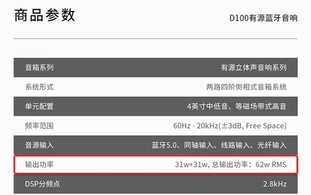 2分钟看懂音箱的RMS功率是什么?对声音有什么影响?怎么选?