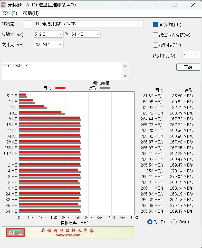 4块组近百TB NAS!希捷酷狼Pro 24TB硬盘评测:读写均超1000MB/s