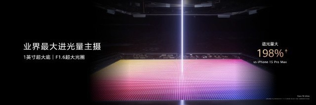 抓拍羽毛球击球瞬间,华为Pura70系列“超高速风驰闪拍”不只是快