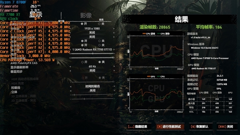 6K价位整机不二之选!AMD锐龙7 8700F评测:游戏、AI全方位战胜i5-14400F