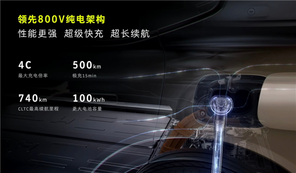 史上最大的奔驰Smart登场!smart精灵#5上市:限时22.99万起