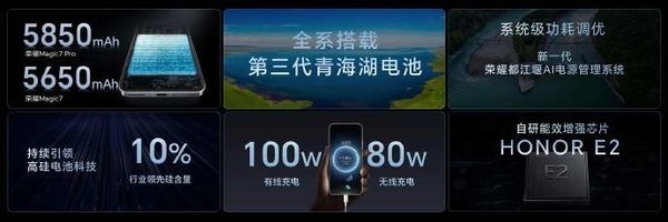 荣耀Magic7系列