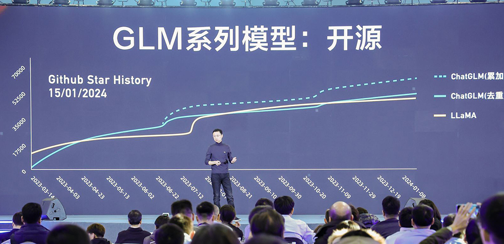 能赚钱的GPT Store上线了！官方最佳榜单公布，ChatGPT被玩出花