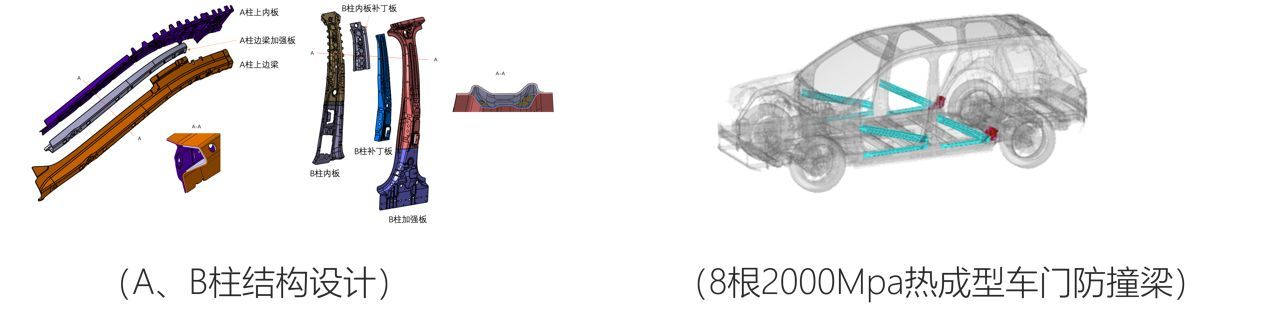 问界M9通过中汽安全测试 荣获超五星安全认证