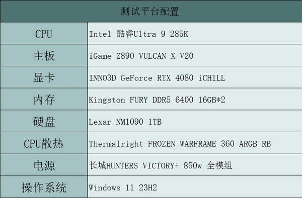 是用料旗舰 也是新一代性能旗舰 iGame Z890 VULCAN X V20主板评测