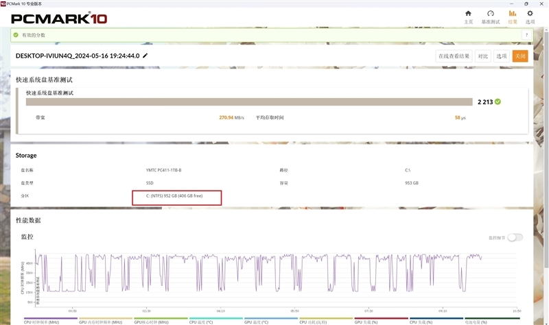 长江存储PC411 1TB空盘与半盘性能对比测试:填入60%数据 读写依旧稳定如初