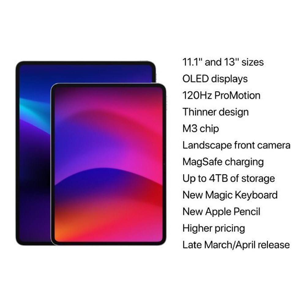苹果新品发布会官宣 新iPad产品爆料汇总