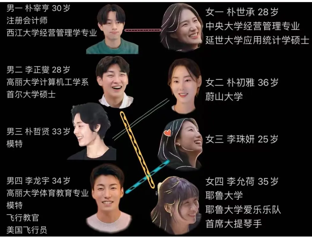图源:网络