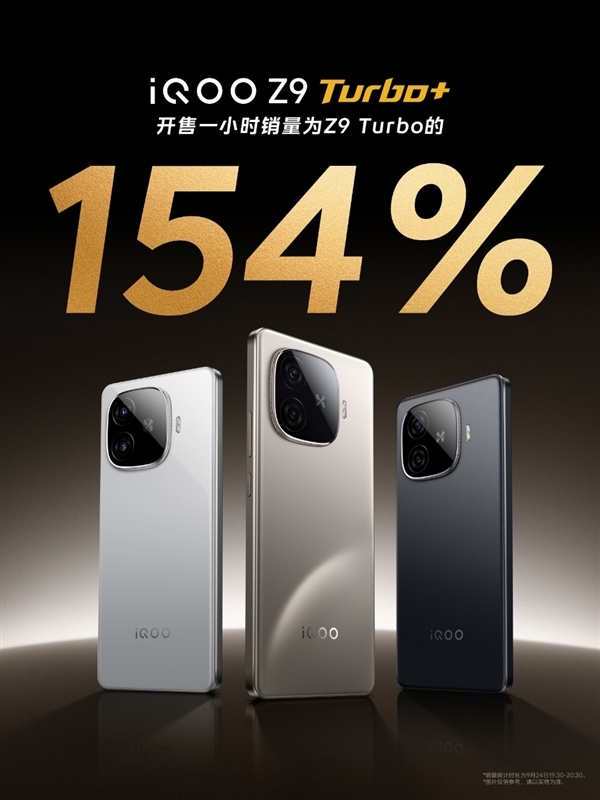 天玑9300+爆款王!iQOO Z9 Turbo+开售1小时销量是Z9 Turbo的154%