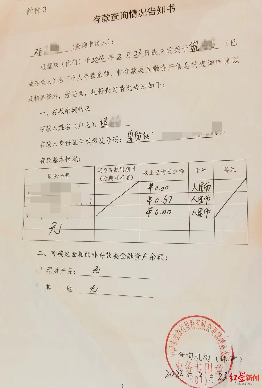 女子稱(chēng)“亡夫13萬(wàn)元存款消失、陜西省安康市平利縣市民鄧女士的丈夫因病去世，</p><p>鄧女士告訴紅星新聞?dòng)浾?：“大晚上11點(diǎn)多帶著(zhù)兩人來(lái)我家敲門(mén)，出門(mén)后她決定前往隔壁的鎮坪縣?！爱敃r(shí)在他們要求下還開(kāi)了查詢(xún)回執單，尚無(wú)相關(guān)回應。就是取不出錢(qián)。賬上沒(méi)那么多錢(qián)