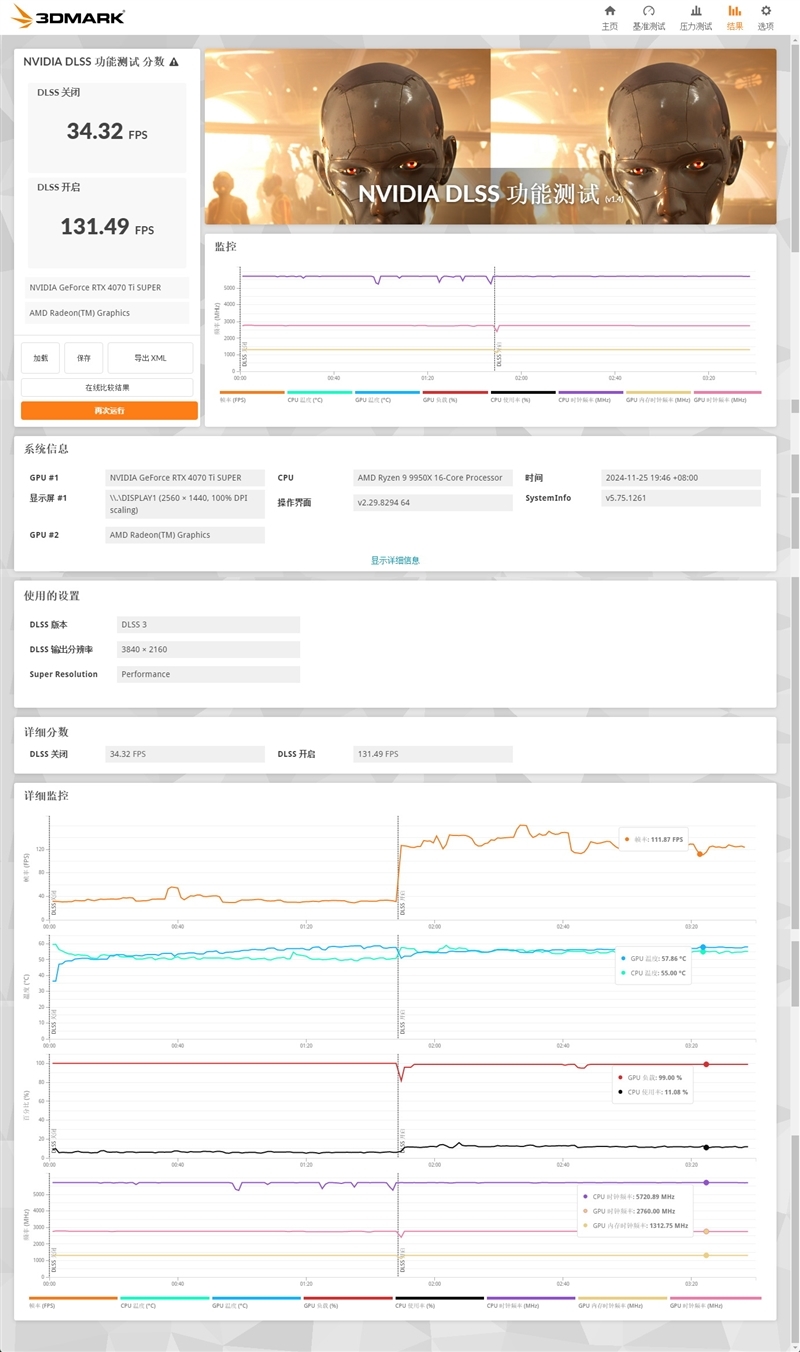 影驰GEFORCE RTX 4070Ti SUPER 金属大师Plus OC评测：重量级玩家的重量级选择