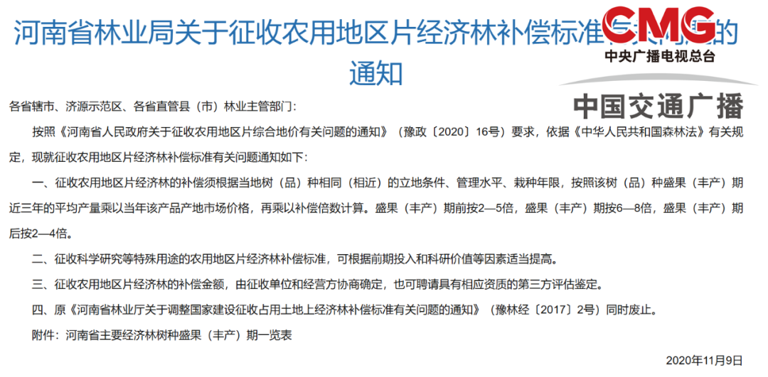 河南叶县政府领导带队,强拆大学生创业果园